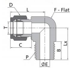 Male Elbow - Image 3